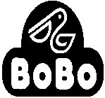 BOBO