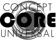 CONCEPT CORE UNIVERSAL