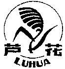 LUHUA