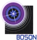 BOSON