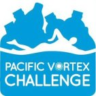 PACIFIC VORTEX CHALLENGE