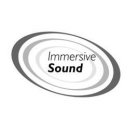 IMMERSIVE SOUND