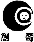 Image Trademark