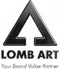 LOMB ART YOUR BRAND VALUE PARTNER