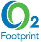 CO2 FOOTPRINT