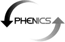 PHENICS