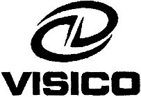 VISICO