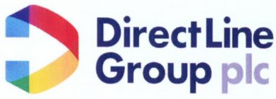 DIRECTLINE GROUP PLC