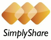 SIMPLYSHARE