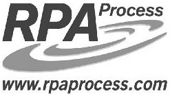 RPA PROCESS WWW.RPAPROCESS.COM