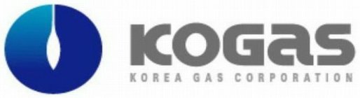 KOGAS KOREA GAS CORPORATION