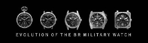 EVOLUTION OF THE BR MILITARY WATCH