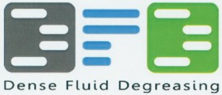 DFD DENSE FLUID DEGREASING