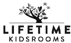 LIFETIME KIDSROOMS