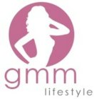 GMM LIFESTYLE