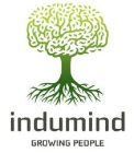 INDUMIND GROWING PEOPLE