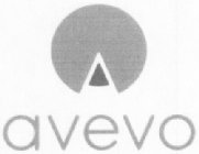 AVEVO