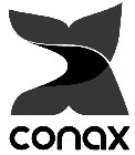 CONAX