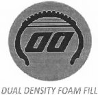 DD DUAL DENSITY FOAM FILL