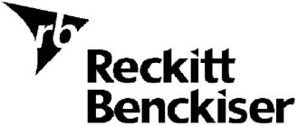 RB RECKITT BENCKISER