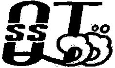 SSOT