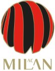 AC MILAN