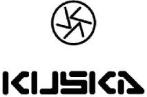 KUSKA