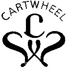 CARTWHEEL