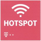 HOTSPOT T