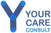 Y YOUR CARE CONSULT