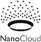 NANOCLOUD