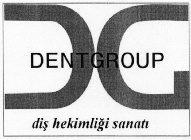 DG DENTGROUP DIS HEKIMLIGI SANATI