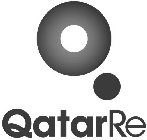 QATARRE