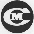CM