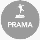 PRAMA