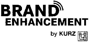 BRAND ENHANCEMENT BY KURZ