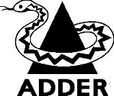 ADDER