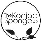 THE KONJAC SPONGE CO