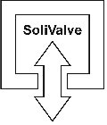 SOLIVALVE