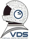 VDS VIRTUAL DATA SCIENTIST