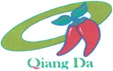 QIANG DA