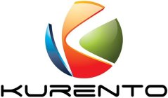 KURENTO