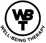 WBT WELL-BEING THERAPY