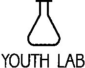 YOUTH LAB.