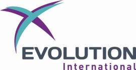 X EVOLUTION INTERNATIONAL