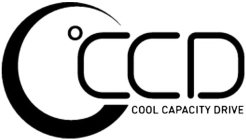 CCD COOL CAPACITY DRIVE