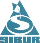 SIBUR