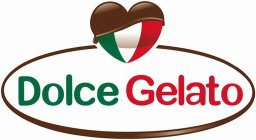 DOLCE GELATO