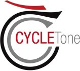 CYCLETONE