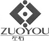ZUOYOU